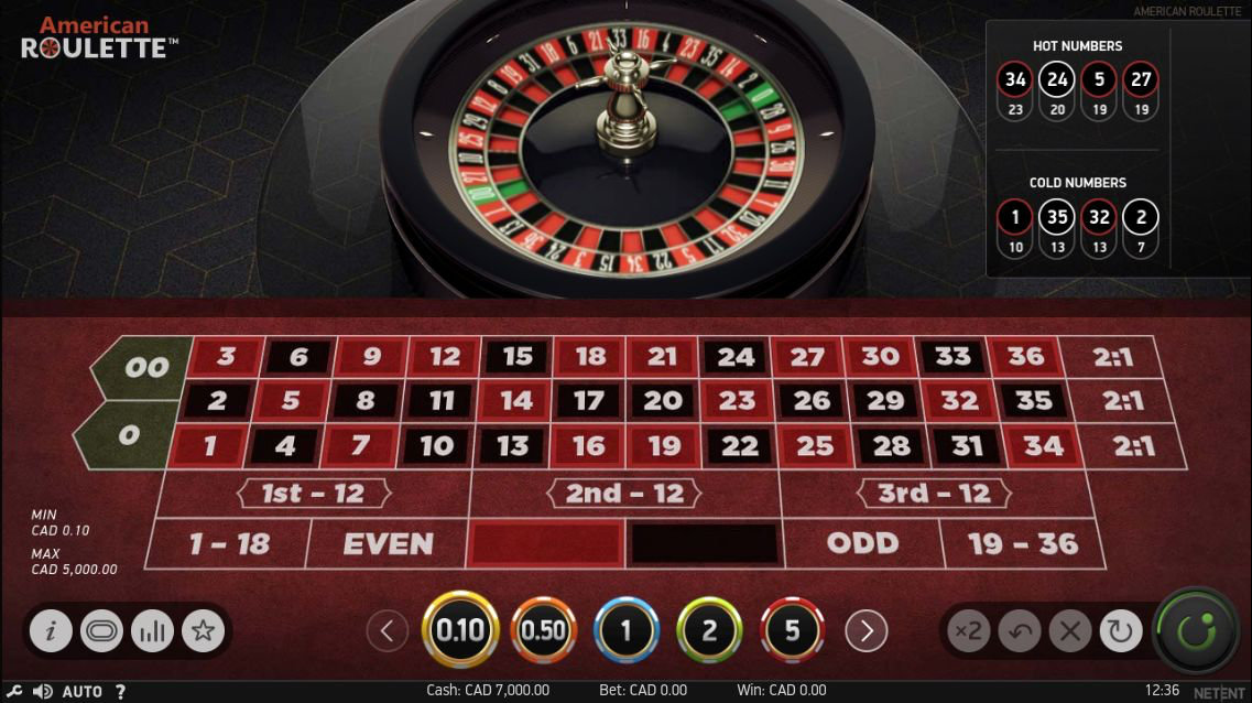 6686vnnet-thien-duong-roulette-cho-cac-cuoc-thu-dam-me-6686-216
